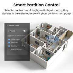 TOSCPM-T DIY Wall Display Smart Control Panel with 3.5 Inch Touchscreen | 3-Gang Wi-Fi Switch, SigMesh Hub, IR Remote Control | ETL Listed TONGOU