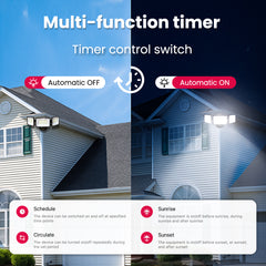 TOVTH WiFi DIN Rail Real-time Temp/Humidity Sensing | 3840W AC/300W DC, AC 16A, DC 10A | Smart Home Automation TONGOU
