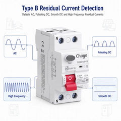 TORD4B Type B RCD Residual Current Device CB/CE Certificate | 2P/4P 10KA 16-63A 30-300mA 230V/400V | for EV Charging System, Solar System Chayo
