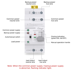 TOATS Automatic Transfer Switch 110V/220V for PV System Dual Power City Power 63A Chayo