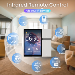 TOSCPM-T DIY Wall Display Smart Control Panel with 3.5 Inch Touchscreen | 3-Gang Wi-Fi Switch, SigMesh Hub, IR Remote Control | ETL Listed TONGOU