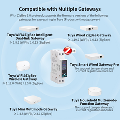 TO-Q-SYS-JZT Zigbee Version Tuya DIN Rail Smart Meter | 1-50A Adjustable, 1P+N | with Real-time Power Consumption, Remote Control, Prepaid Function, Timing modes, Data Download Tuya/Smart Life APP TONGOU