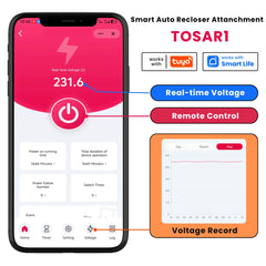 TOSAR1-RD4B Type B Wi-Fi Tuya Smart Auto Recloser CB/CE Certificated | 230V/400V 30/100/300mA Residual Current Circuit Breaker | for EV Charger, Solar System Chayo