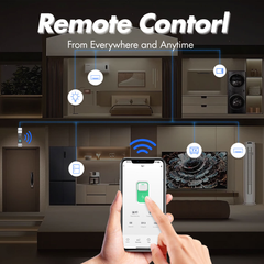TO-Q-SY1-JZT/ZT DIY Zigbee2MQTT DIN Rail Smart Relay Switch | 1P+N AC 90-240V, Rated Current 6-63A | with Remote Control, Power Monitor, Circuit Protection, Timer, Voice Control Tuya/Smart Life APP TONGOU
