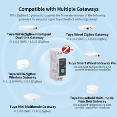 TO-Q-SY2-JZT Zigbee2MQTT Smart Switch Tuya Smart Life | 1P+N AC 90-240V 1-63A Adjustable | Power Monitor Timing Modes Remote Control Under/Overvoltage Protection | Smart Home Automation TONGOU